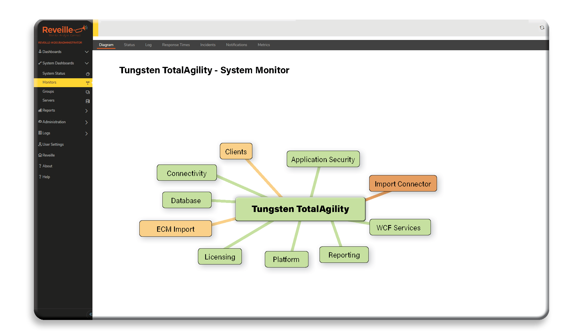 Tungsten TotalAgility Header